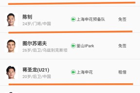 九州体育官网-泰达主场战平申花，保级形势变得更为严峻的简单介绍