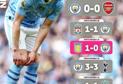 九州体育-挪威队遭遇劲敌，晋级之路坎坷不前的简单介绍