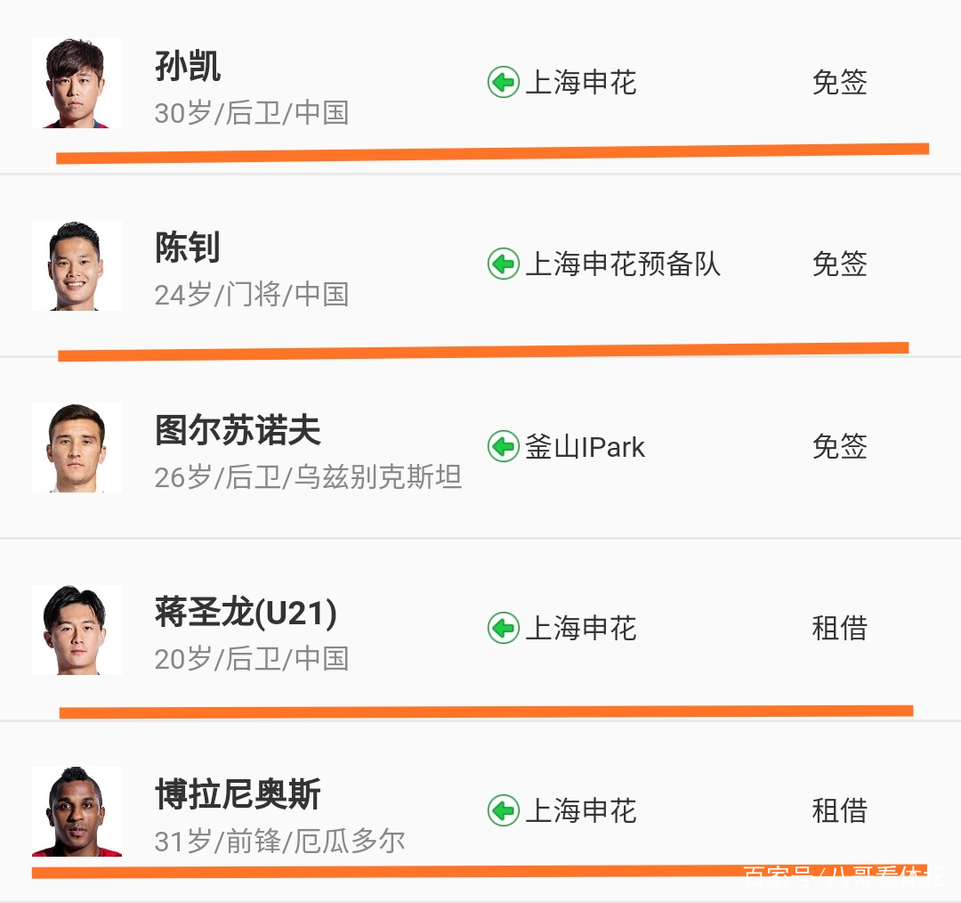 泰达主场战平申花,保级形势变得更为严峻的简单介绍 泰达主场战平申花,保级形势变得更为严峻的简单介绍